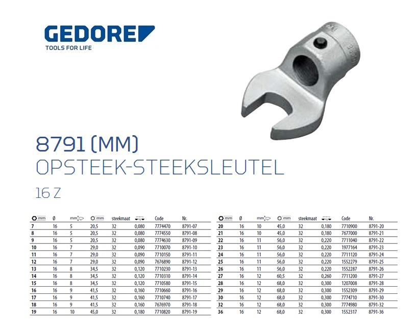 Opsteek-steeksleutel 16 Z, 7/8