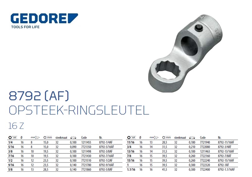 Opsteek-ringsleutel 16 Z, 1/4