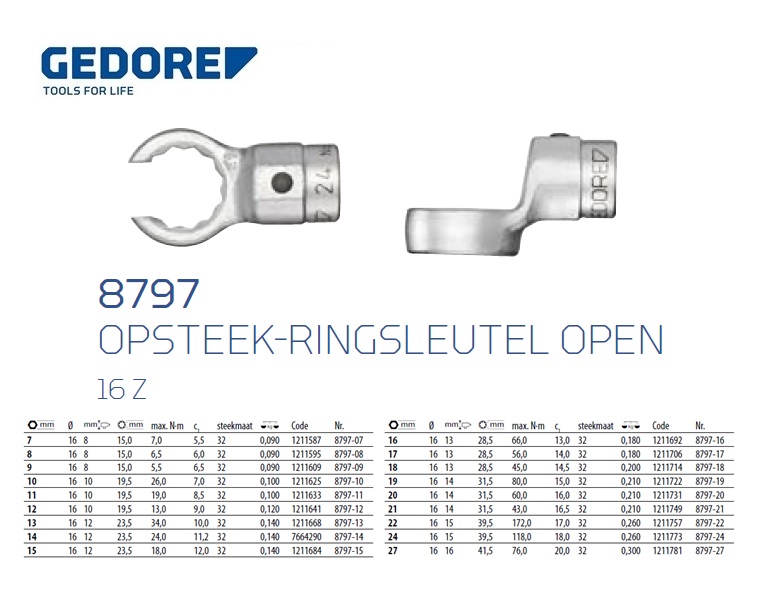 Opsteek-ringsleutel open 16 Z, 8 mm