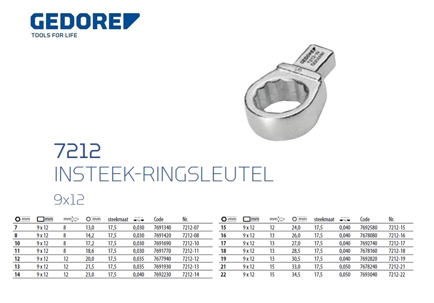 Insteek-ringsleutel SE 9x12, 7 mm