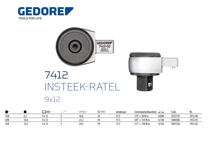 Insteek-ratel 1/4