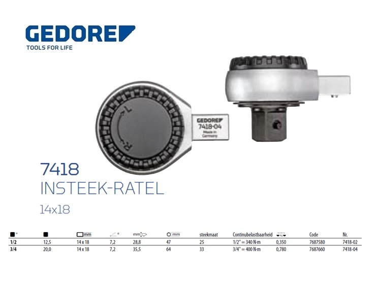 Insteek-ratel 1/2