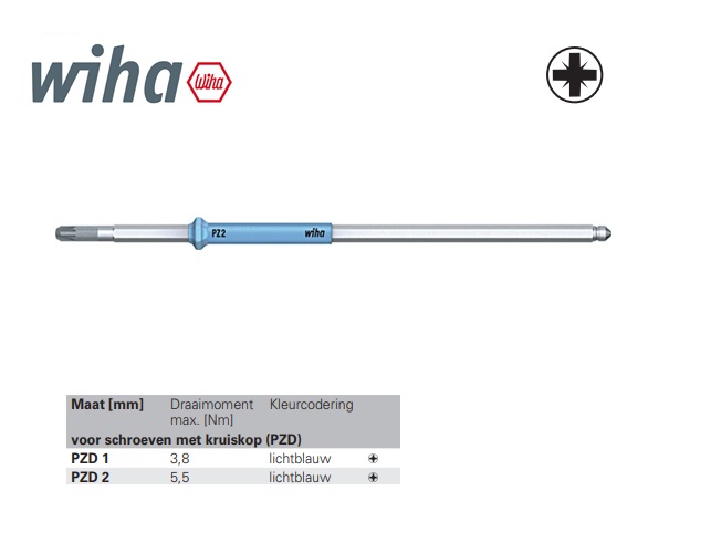 Wiha Wisselschacht PH 2 x 175mm | DKMTools - DKM Tools