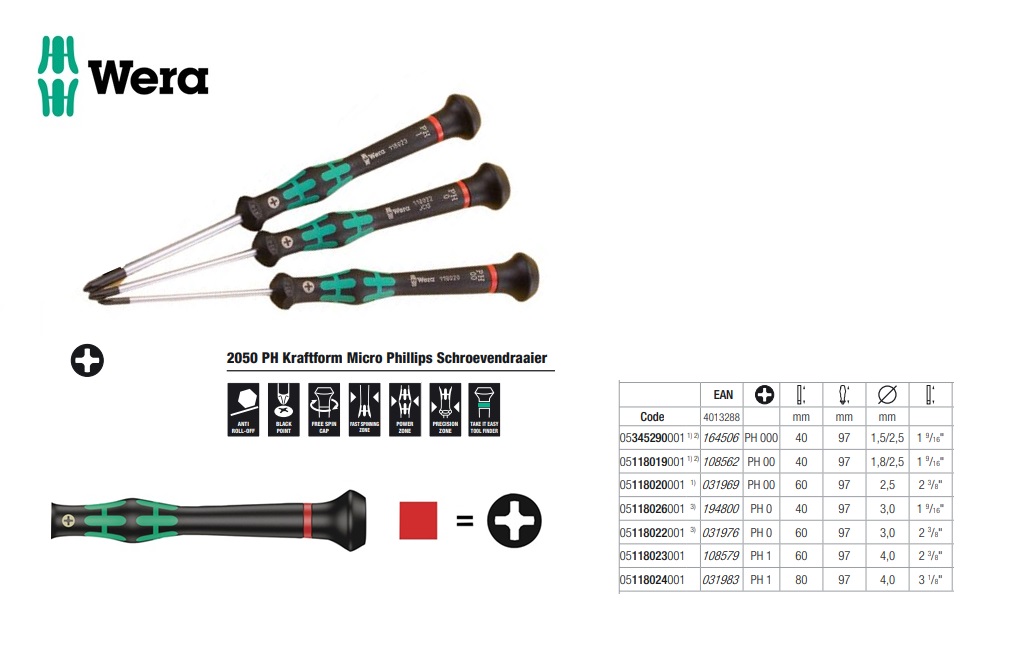 2050 PH Kraftform Micro Phillips Schroevendraaier PH 00 x 40