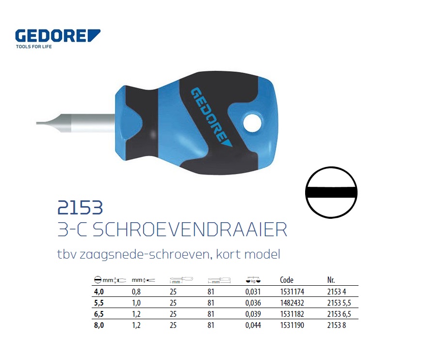 kort model Schroevendraaier 4 mm Gedore 1531174