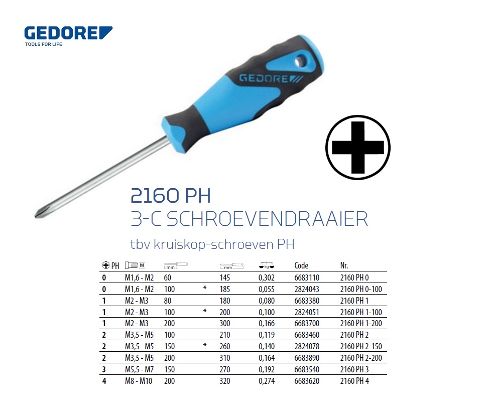 3-C schroevendraaier PH 0 x60mm Gedore 6683110