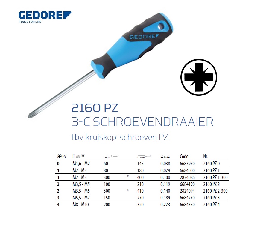 3-C schroevendraaier PZ 0 Gedore 6683970