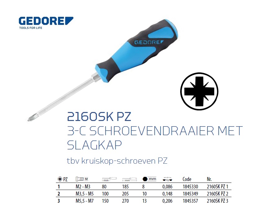 3-C schroevendraaier PZ 1 met slagkap Gedore 1845330