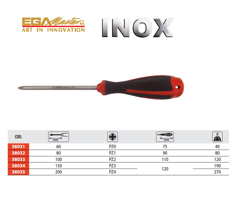 Roestvrijstalen Pozidriv Schroevendraaier PZD-1 X 80 mm | DKMTools - DKM Tools