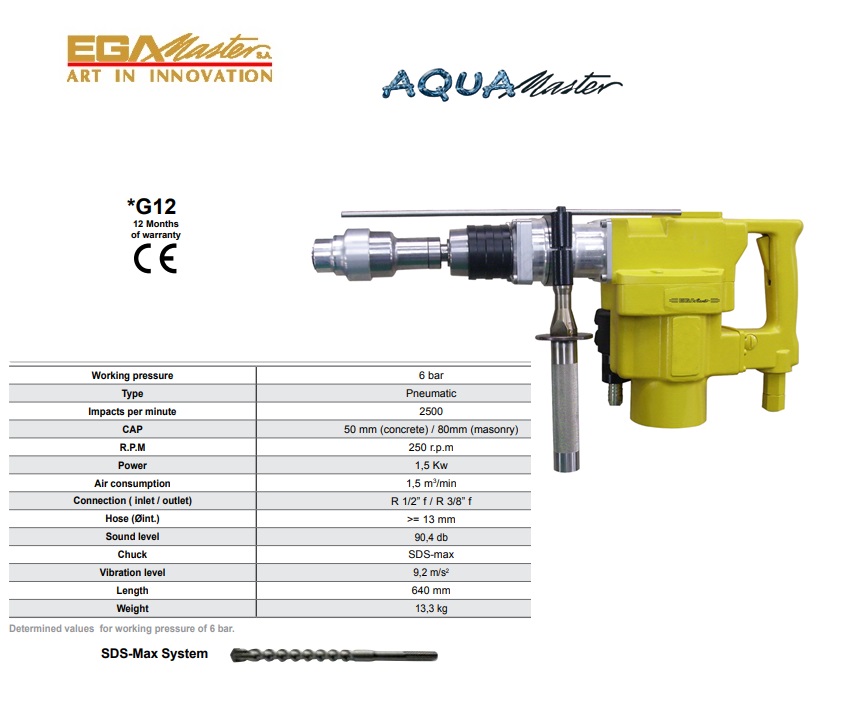 Onderwater Hamerboor SDS-max