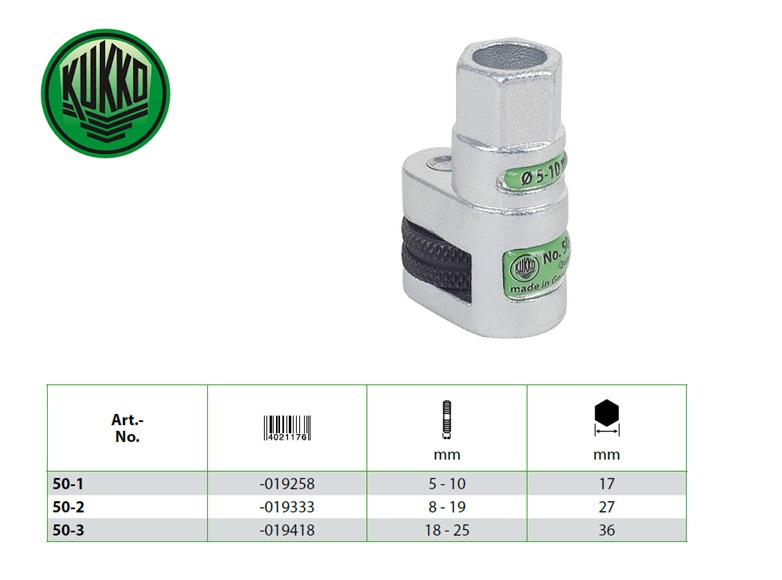 Tapeind-uitdraaier 16mm | DKMTools - DKM Tools