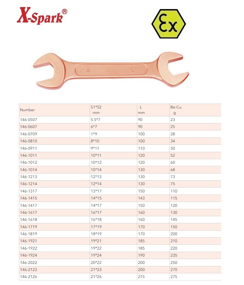 Vonkvrije Steeksleutel 5,5 - 7 mm Cu-Be