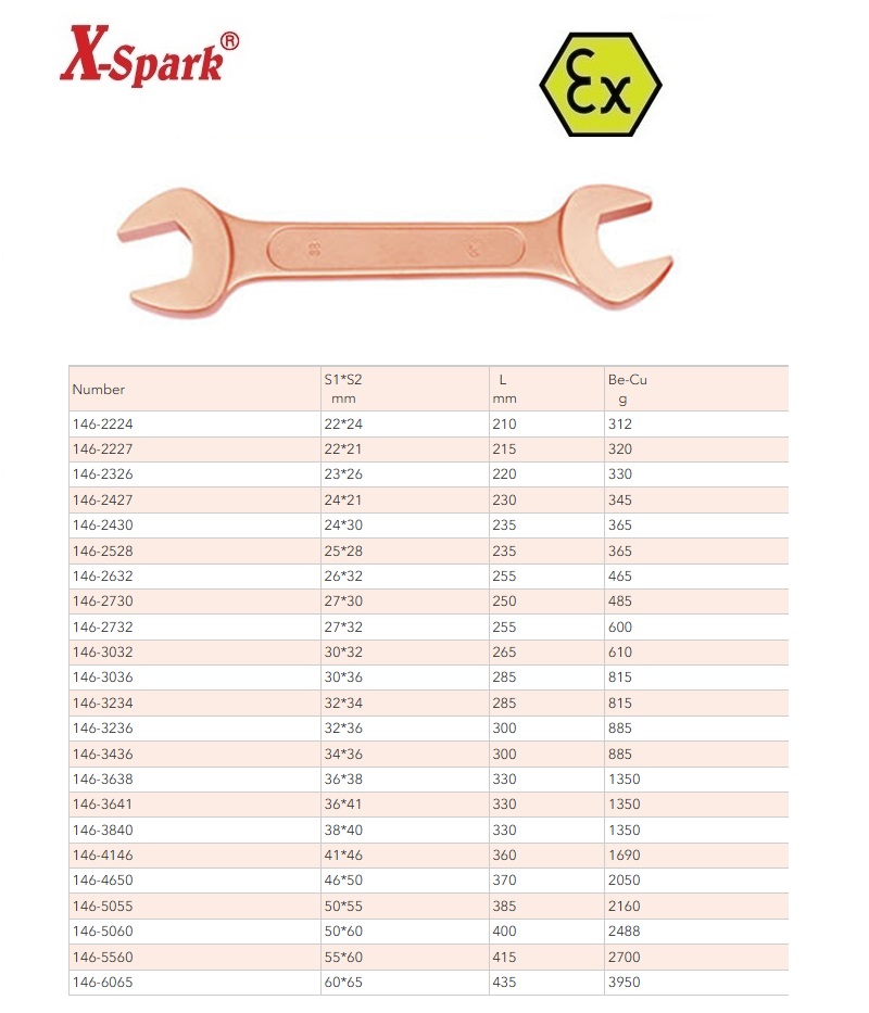 Vonkvrije Steeksleutel 22 - 24 mm Cu-Be