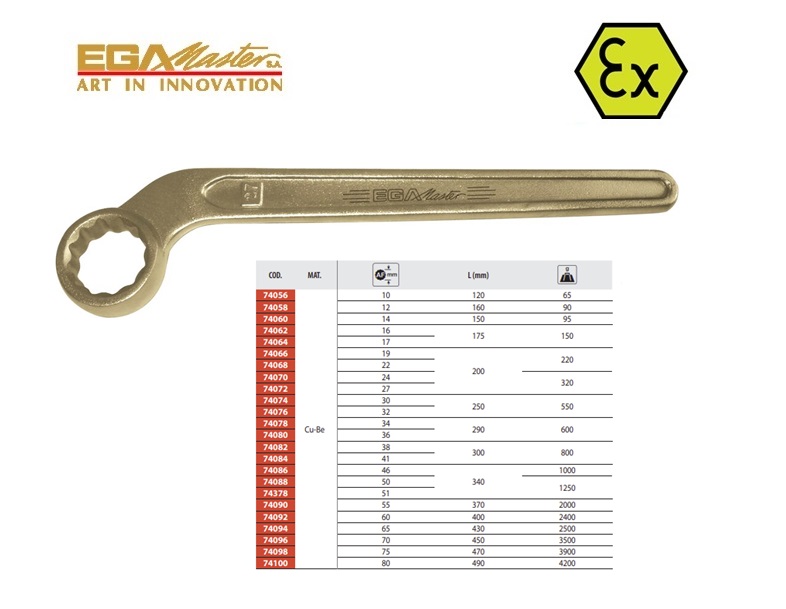 Vonkvrije gebogen ringsleutel 10 mm Al-Bron | DKMTools - DKM Tools