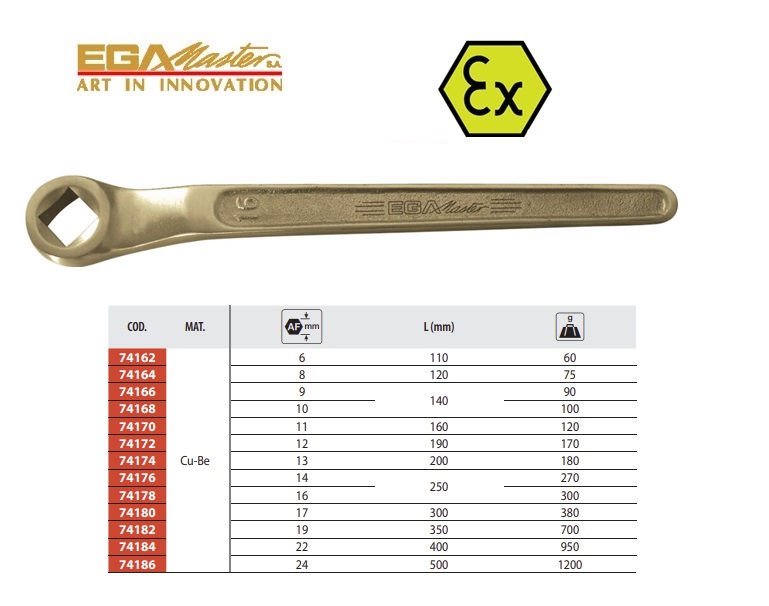 Vonkvrije Kraansleutel 26 mm Al-Bron | DKMTools - DKM Tools