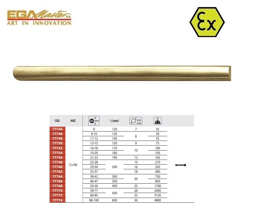 Vonkvrije staaf voor de t-dopsleutel Ø 10 mm - 180 mm Al-Bron | DKMTools - DKM Tools