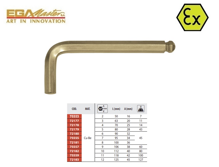 Vonkvrije inbussleutel 12 mm Al-Bron | DKMTools - DKM Tools