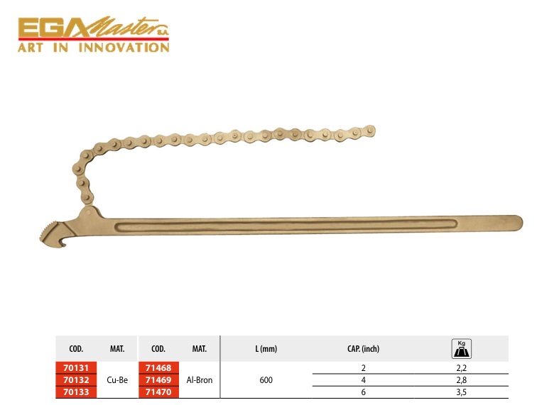 Vonkvrije Ketting Pijpmoersleutel 600 mm 2