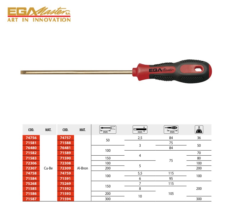 Elektricien Schroevendraaier Sleuf  3 X 60mm Mastertork Antidrop | DKMTools - DKM Tools