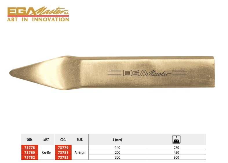 Vonkvrije Kruisbeitel 140 mm Cu-Be