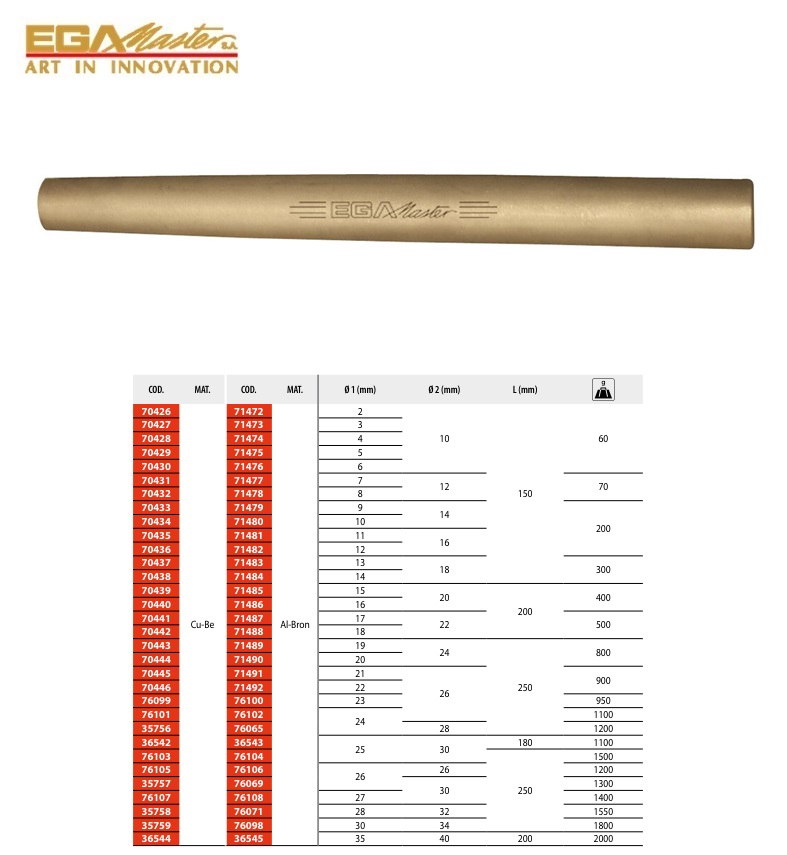 Drift Pin Barrel & Straight 2 mm 150 X 10 Cu-Be.