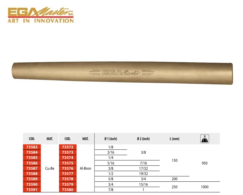 Vonkvrije Taper Punch 22 mm 250 x 26 mm Cu-Be | DKMTools - DKM Tools