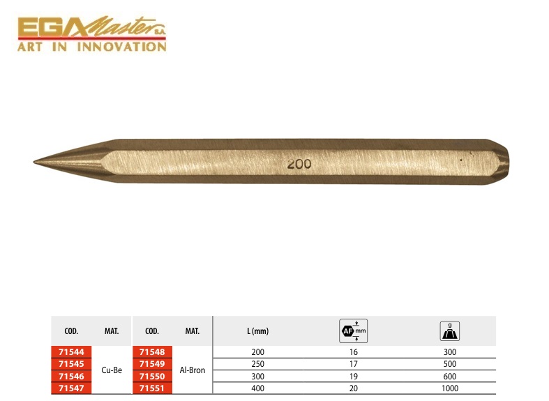 Vonkvrije Diamant Puntbeitel 200 mm Cu-Be