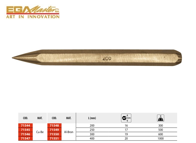 Diamantpuntbeitel 200 mm Cu-Be.