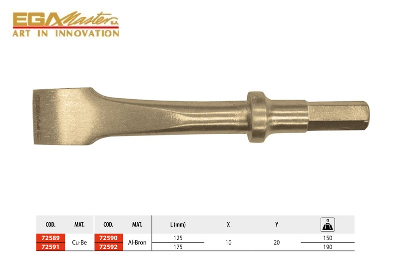 Vonkvrije Pneumatische Dwarssnijdende Beitel 10 x 175 mm Cu-Be | DKMTools - DKM Tools