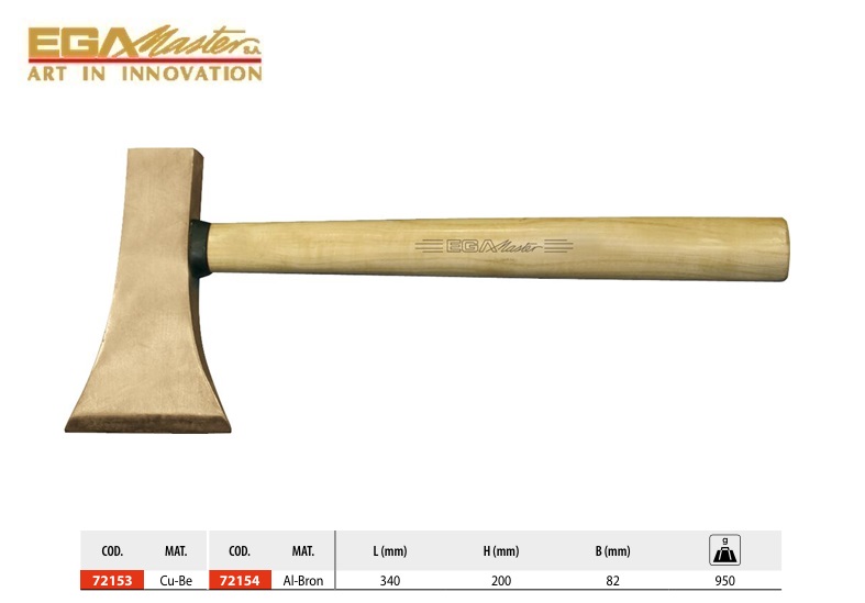 Vonkvrije Bijl 340 x 200 x 82 mm Cu-Be