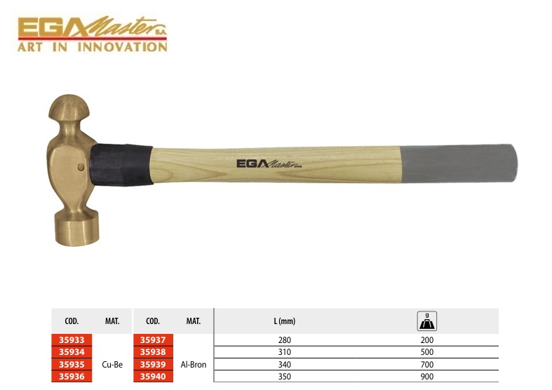 Vonkvrije Kogelhamer Hickory Handvat 200 g Cu-Be
