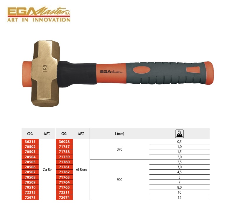 Vonkvrije Voorhamer Hickory Handvat 4,5 kg Cu-Be | DKMTools - DKM Tools