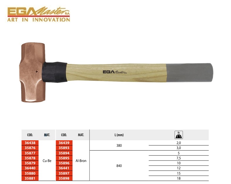 Vonkvrije Voorhamer Hickory Handvat 2 lb Cu-Be