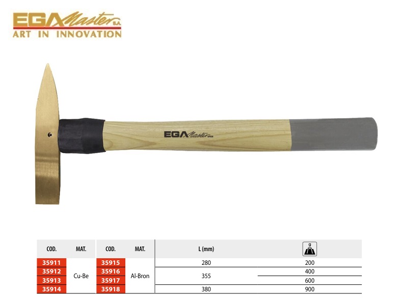 Vonkvrije Bikhamer Hickory Handvat 200 g Cu-Be