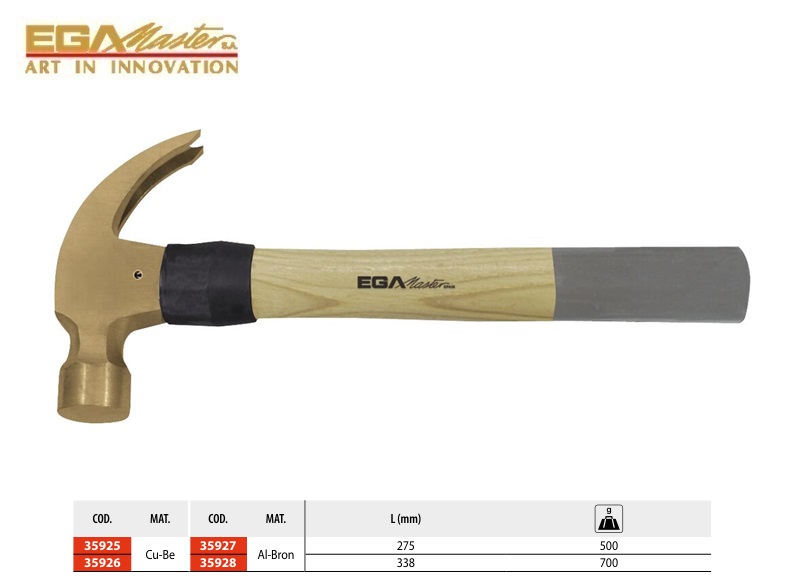 Vonkvrije Klauwhamer Hickory Handvat 500 g Cu-Be