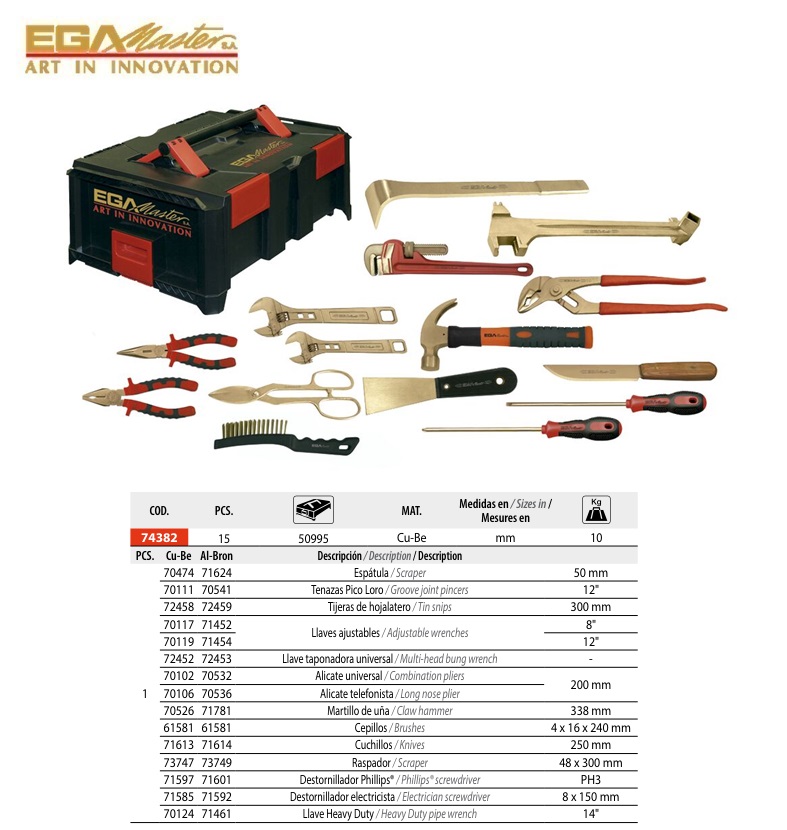 Vonkvrije ATEX Veiligheidsset 8 stuks Cu-Be | DKMTools - DKM Tools