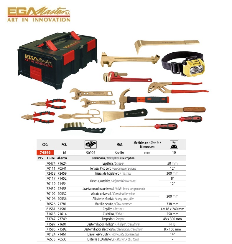 Vonkvrije ATEX Veiligheidsset 15 stuks Cu-Be | DKMTools - DKM Tools