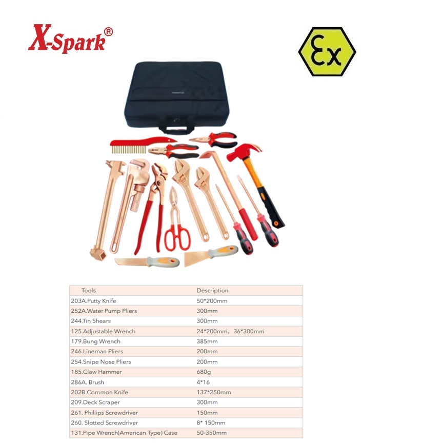 Vonkvrije ATEX Veiligheidsset 16 stuks Cu-Be