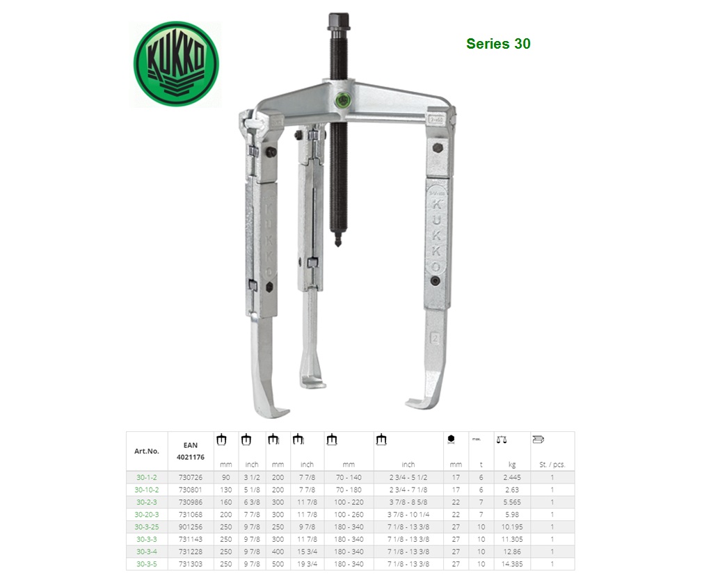 KUKKO Universele poelietrekker met verlengde trekhaken 90x200mm
