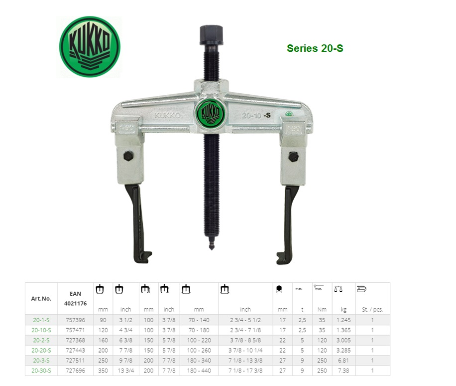 KUKKO Universele poelietrekker tweearmig met dunne trekhaken 90x100mm