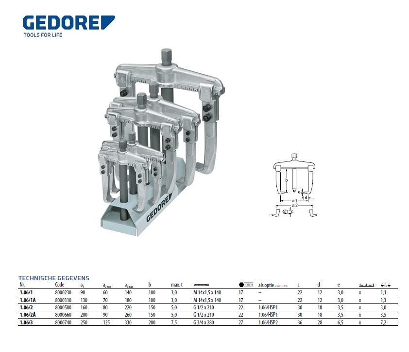 Trekkerset 1.06 met werkplaatsstandaard