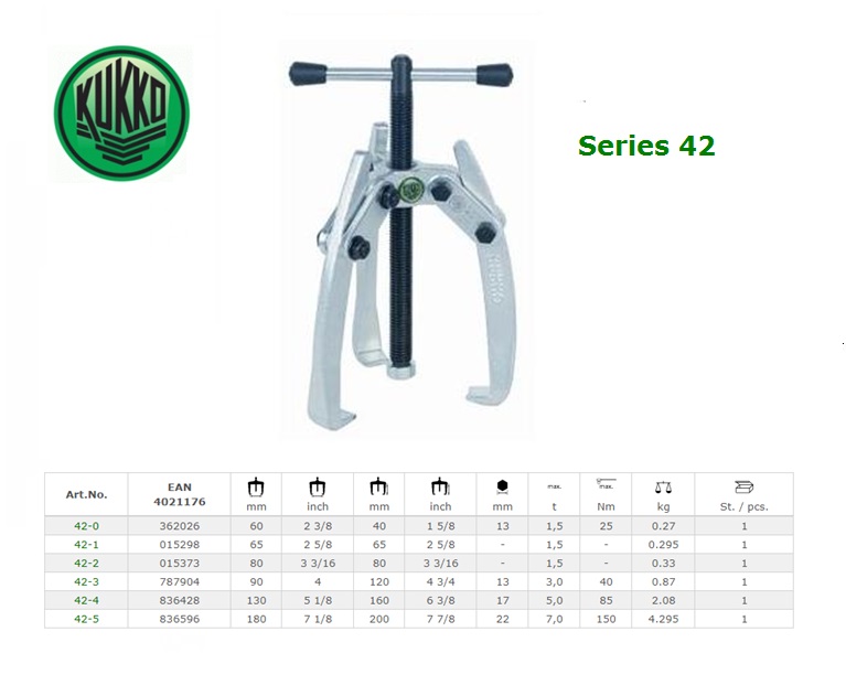 Drie-armige trekker 65x65mm Kukko 42-1