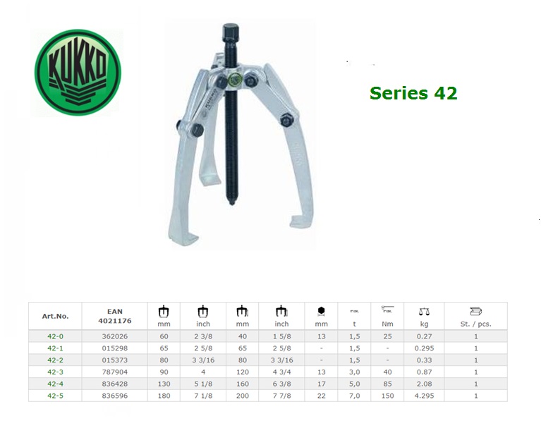 Drie-armige trekker 80x80mm Kukko 42-2 | DKMTools - DKM Tools