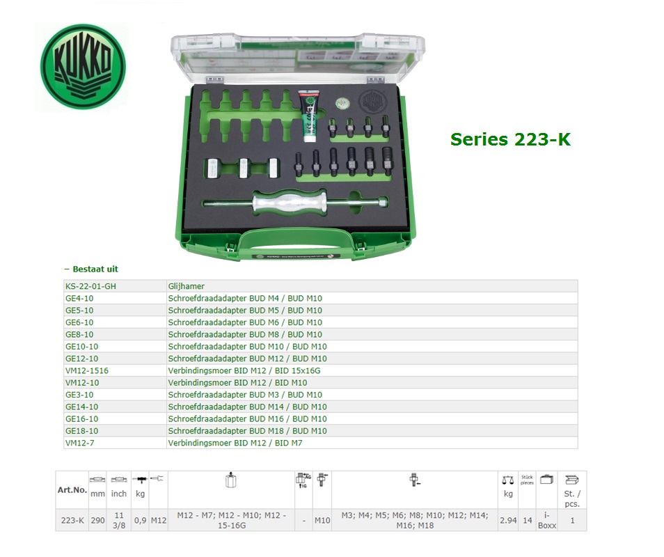 Pasveer- en paspentrekker-set 14 delig | DKMTools - DKM Tools