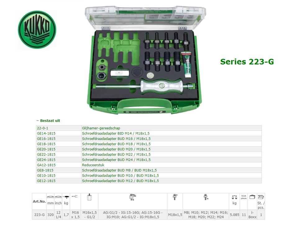 Pasveer- en paspentrekker-set 11 delig | DKMTools - DKM Tools