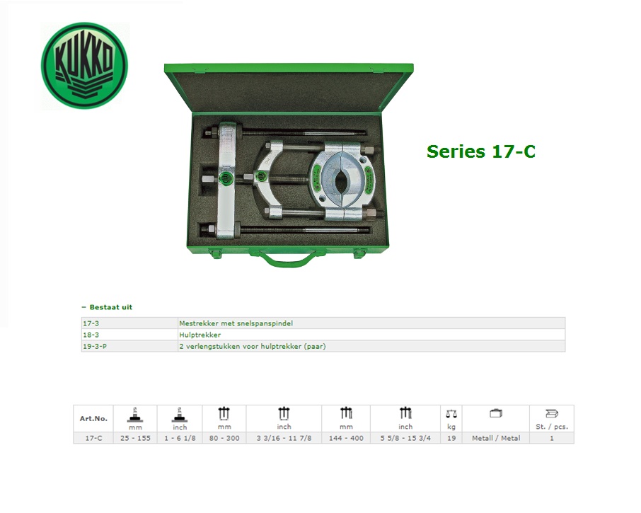 Mestrekker-set met snelspanspindel 17-A | DKMTools - DKM Tools