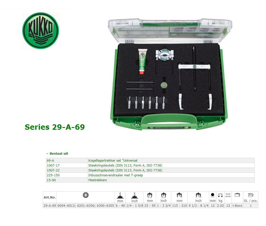 Universele trekkerset, in 2/2 L-BOXX 136 module | DKMTools - DKM Tools