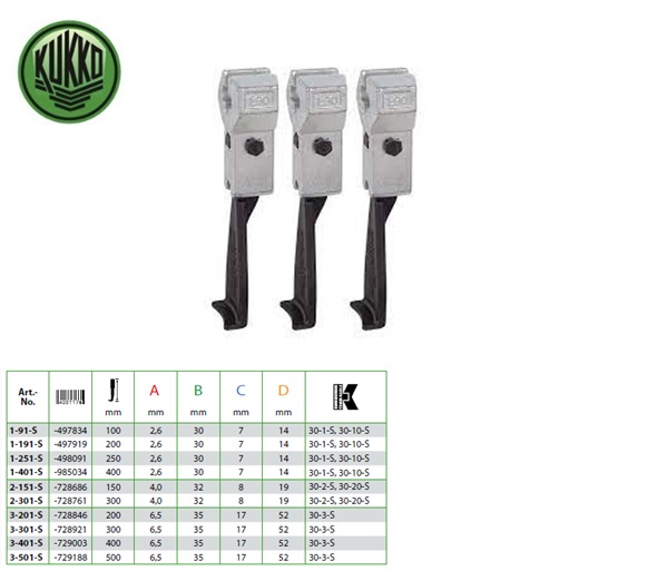 Kukko Standaard trekhaken (3-dlg.) 100 mm