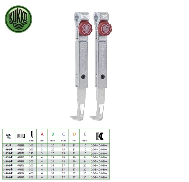 Losse trekhaak v. 20-1/10 +-S | DKMTools - DKM Tools