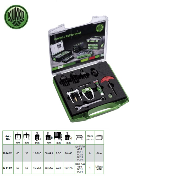 Universeel trekkerset v.lagers, 33-delig. Kukko 29-B | DKMTools - DKM Tools